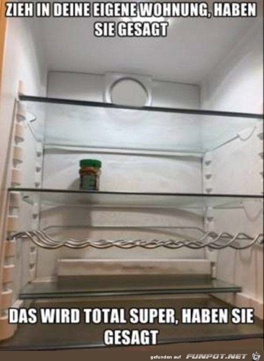 Eigene Wohnung Eigene Wohnung