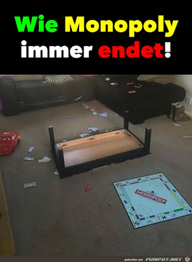 Wie Monoply immer endet