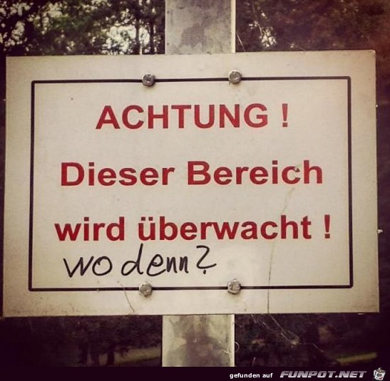 Videoüberwacht Videoüberwacht
