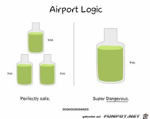 Das ist Flughafen-Logik