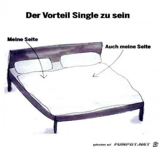 Vorteil Vorteil