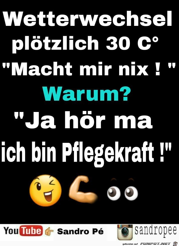 Wetterwechsel Wetterwechsel