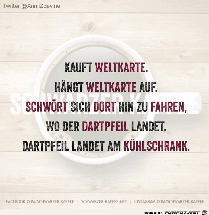 Weltkarte Weltkarte