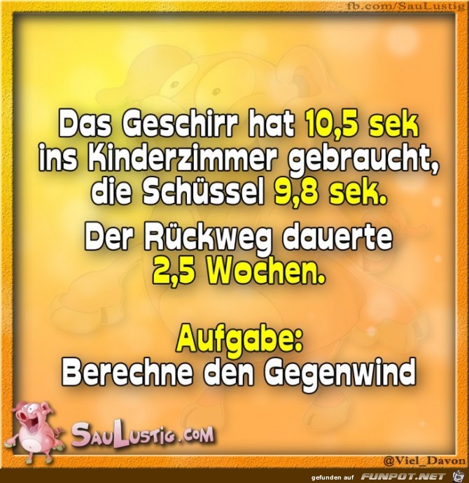 Das-Geschirr-hat-105-sekunden-gebraucht Das-Geschirr-hat-105-sekunden-gebraucht