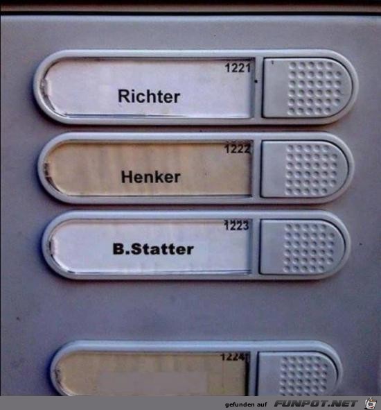 Namen..... Namen.....