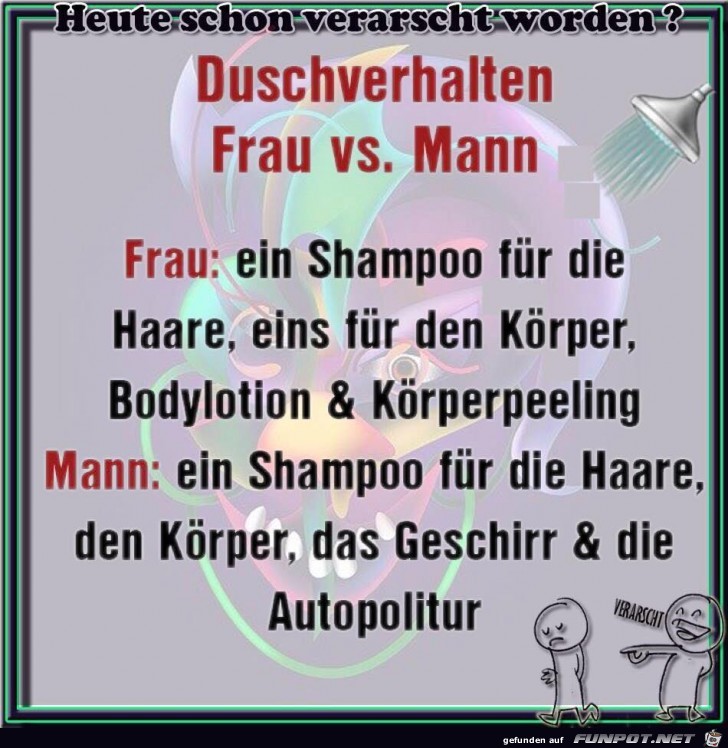 Duschverhalten Frau vs. Mann