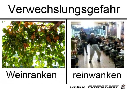 Verwechslungsgefahren