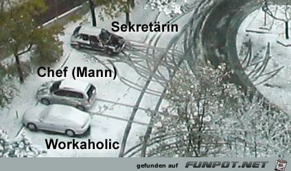 Winterparkplatz Winterparkplatz