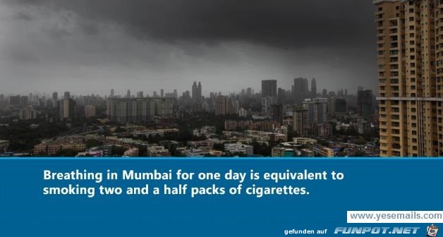 Luft in Mumbai
