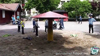 Das dreht sich wohl ziemlich schnell Das dreht sich wohl ziemlich schnell