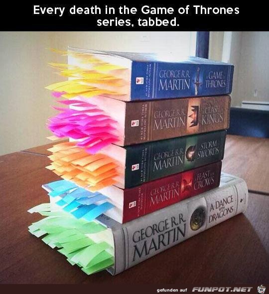 Todesfaelle in Game of Thrones Todesfaelle in Game of Thrones