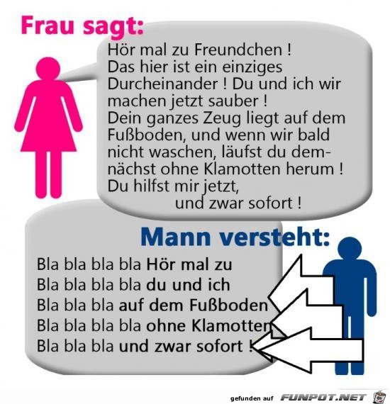 Frau sagt.....