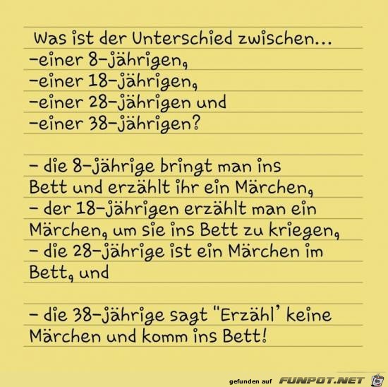 was ist der Unteschied???......