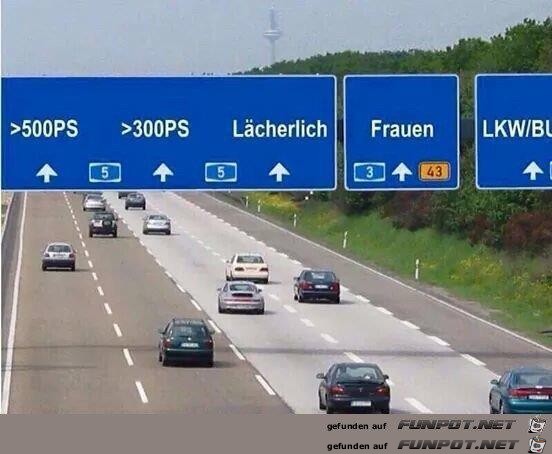 Autobahn-Spuren Autobahn-Spuren