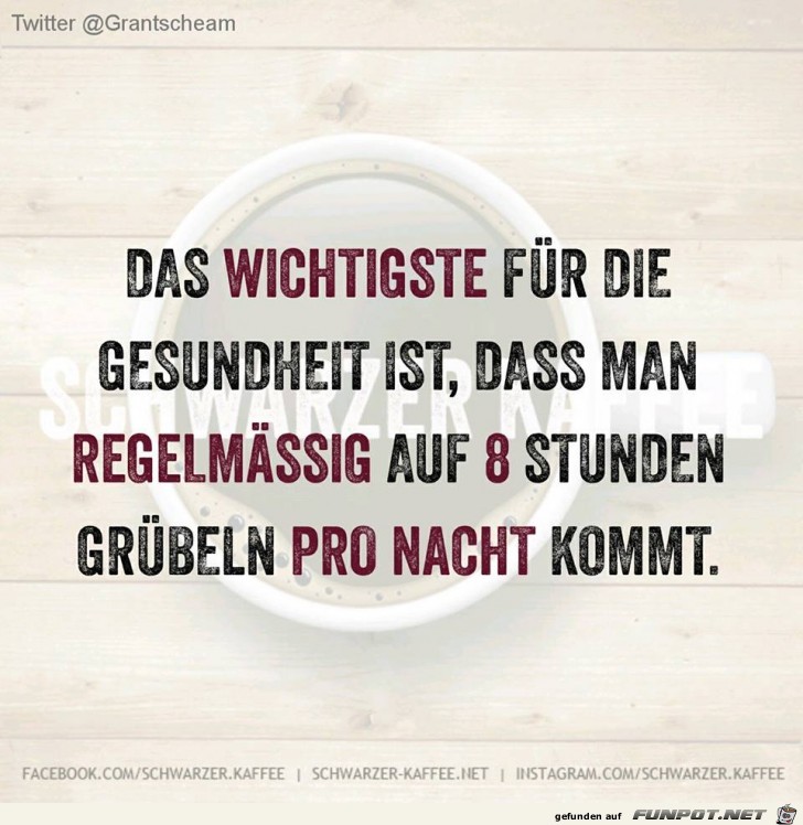 Das wichtigste fuer die Gesundheit Das wichtigste fuer die Gesundheit