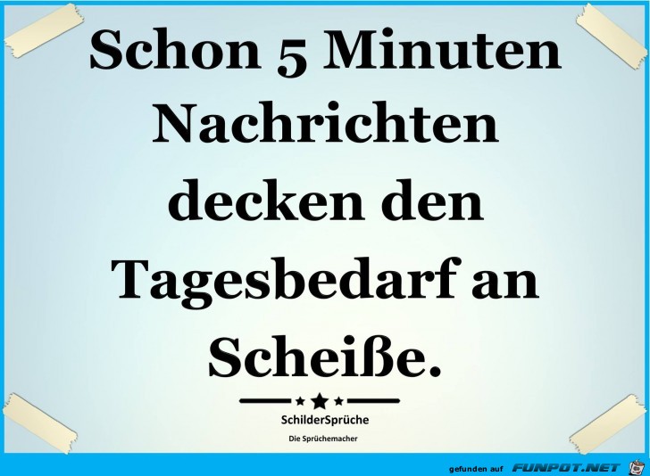 Tagesbedarf Tagesbedarf