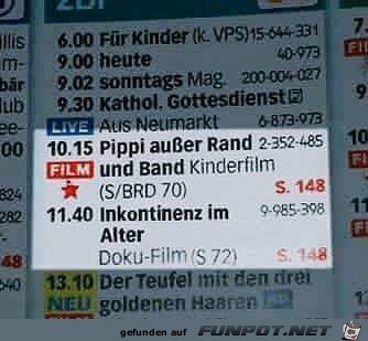 Aussagekräftige Beitragsreihenfolge Aussagekräftige Beitragsreihenfolge