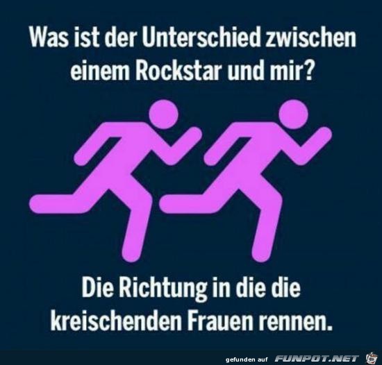 Die Richtung