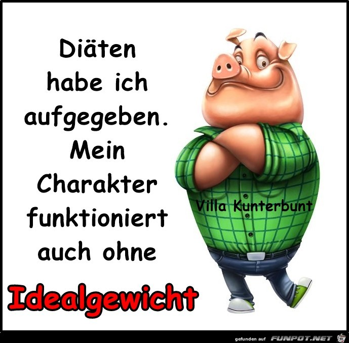 Idealgewicht Idealgewicht