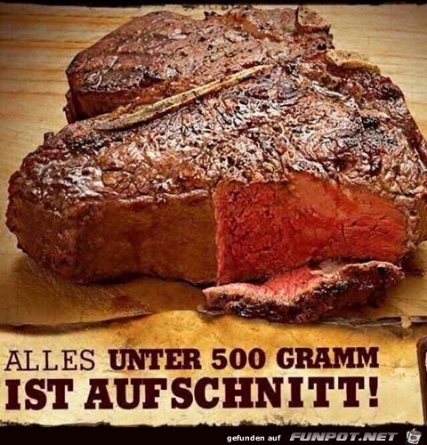 Aufschnitt