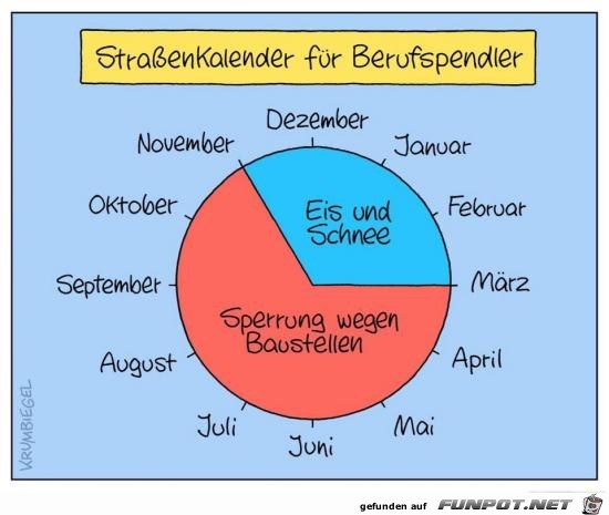 Kalender