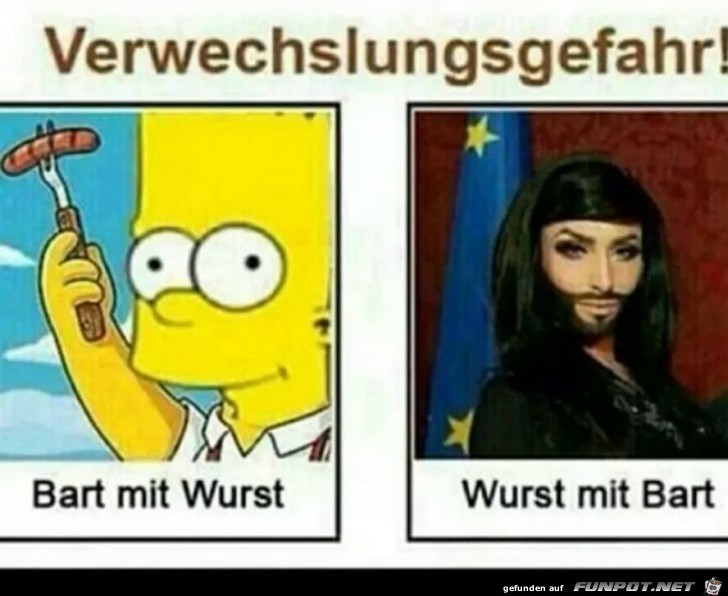 Verwechslungsgefahr Verwechslungsgefahr