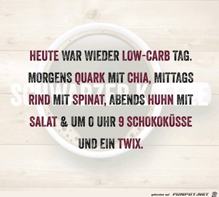 Low-Carb-Tag Low-Carb-Tag