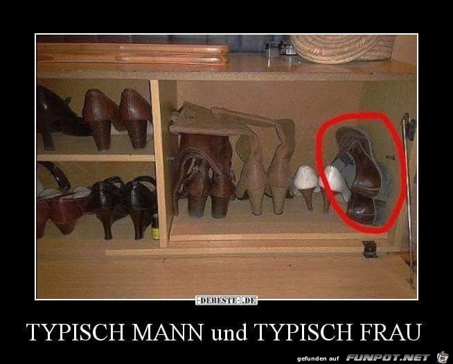 Typisch Mann und Typisch Frau