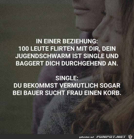 So ist die Realitt