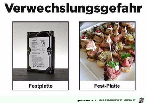 Verwechslungsgefahr