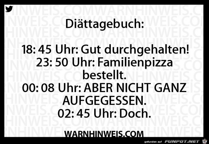 Diaettagebuch