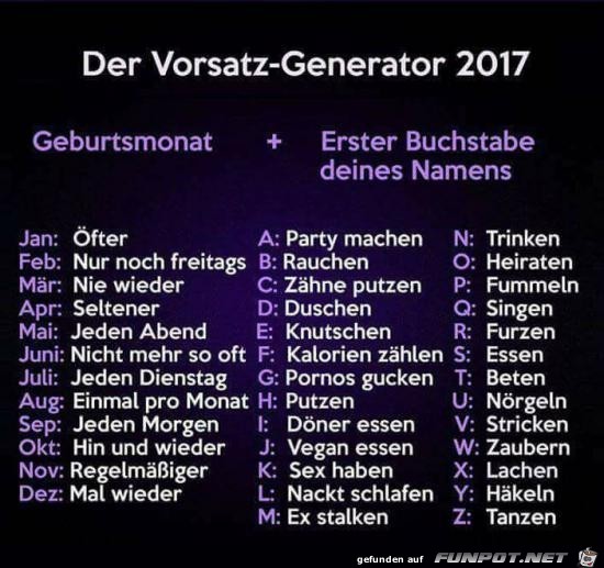 der Vorsatz-Generator 2017............ der Vorsatz-Generator 2017............