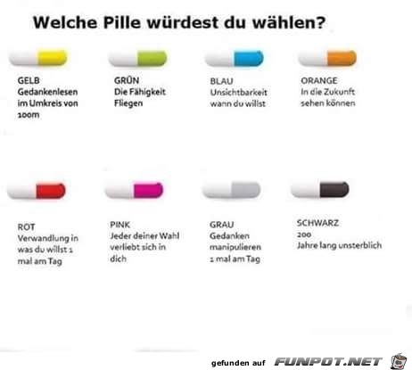 Pillen Pillen