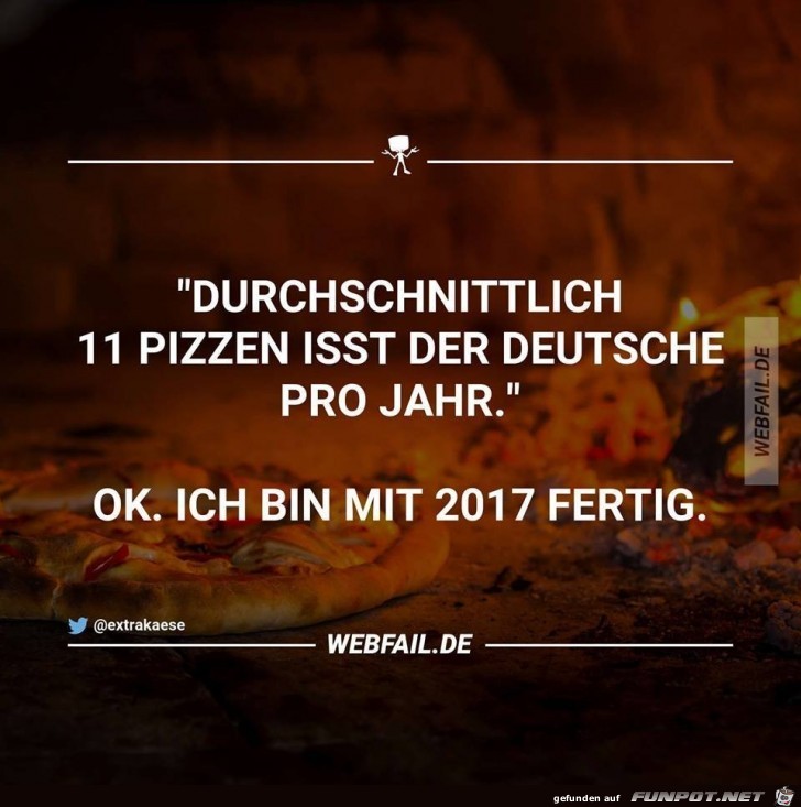 Durchschnitt Durchschnitt