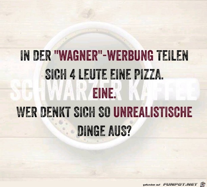 Teilen Teilen