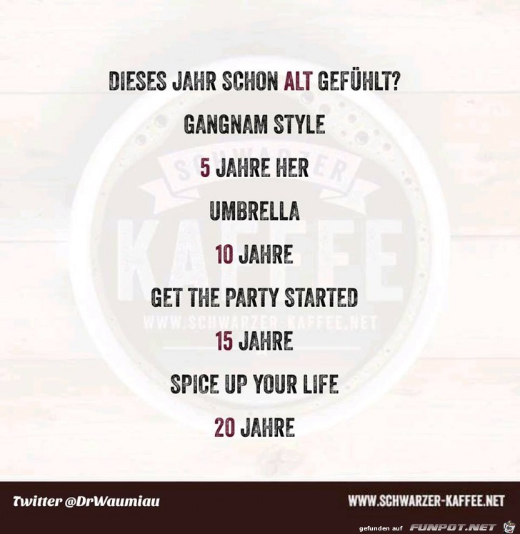 Dieses Jahr Dieses Jahr