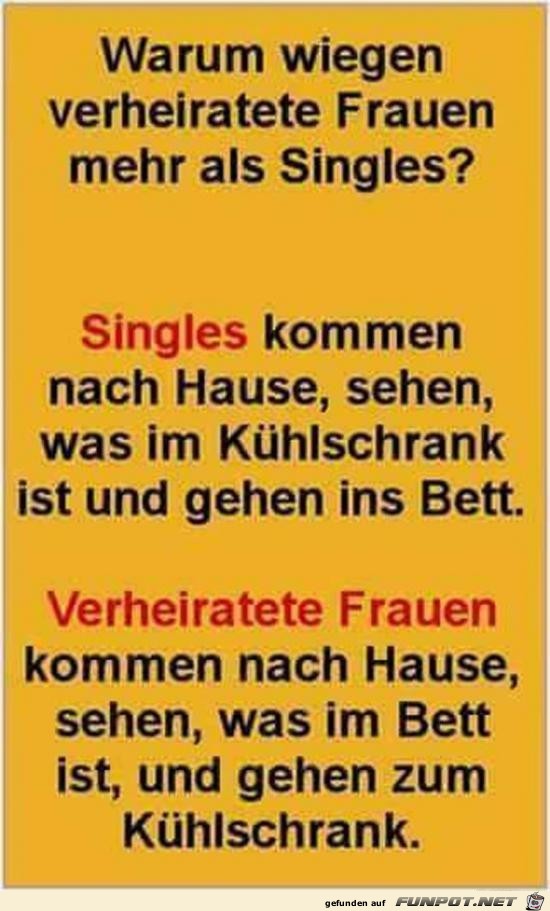 warum wiegen verheiratete Frauen mehr?.... warum wiegen verheiratete Frauen mehr?....