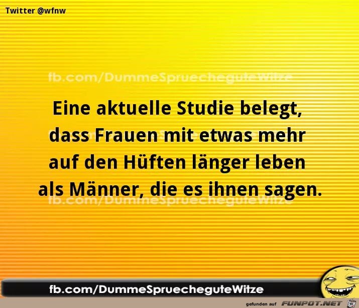 Aktuelle Studie Aktuelle Studie