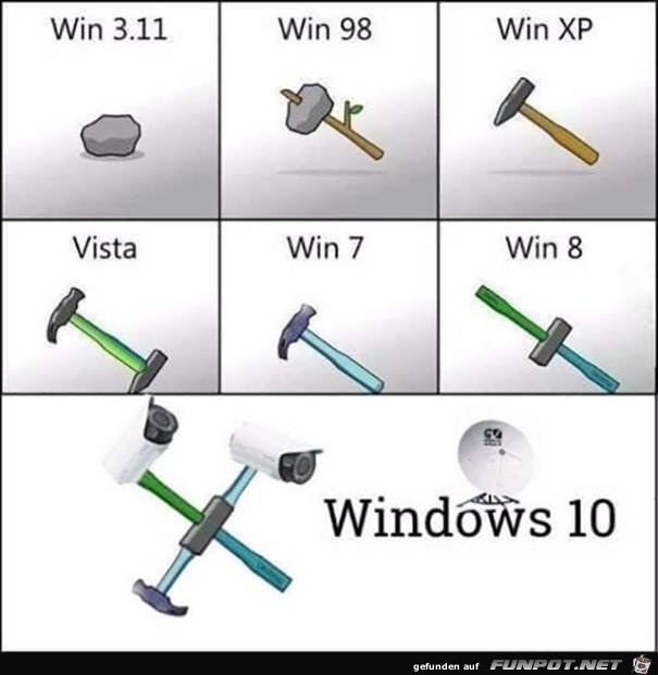 Windows