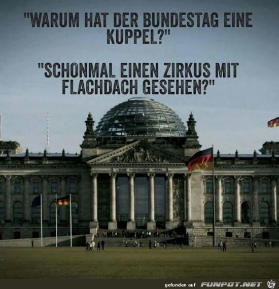 warum hat der Bundestag eine Kuppel?