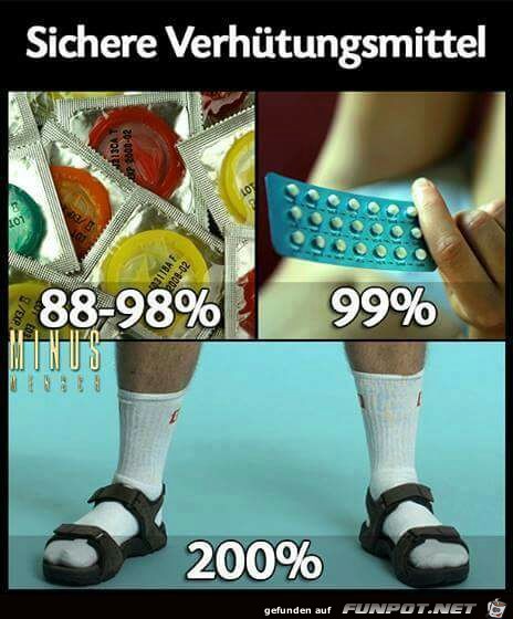 Verhüterli Verhüterli