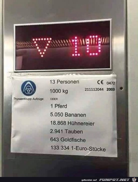 Wie nett Wie nett