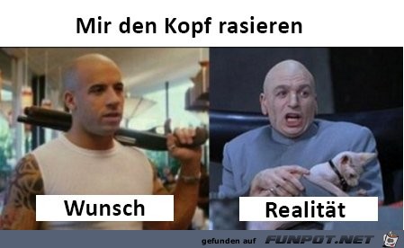 Rasieren Rasieren