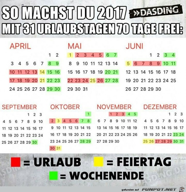 Urlaubsplan 2017- aus 31 Tage flux 70 gemacht