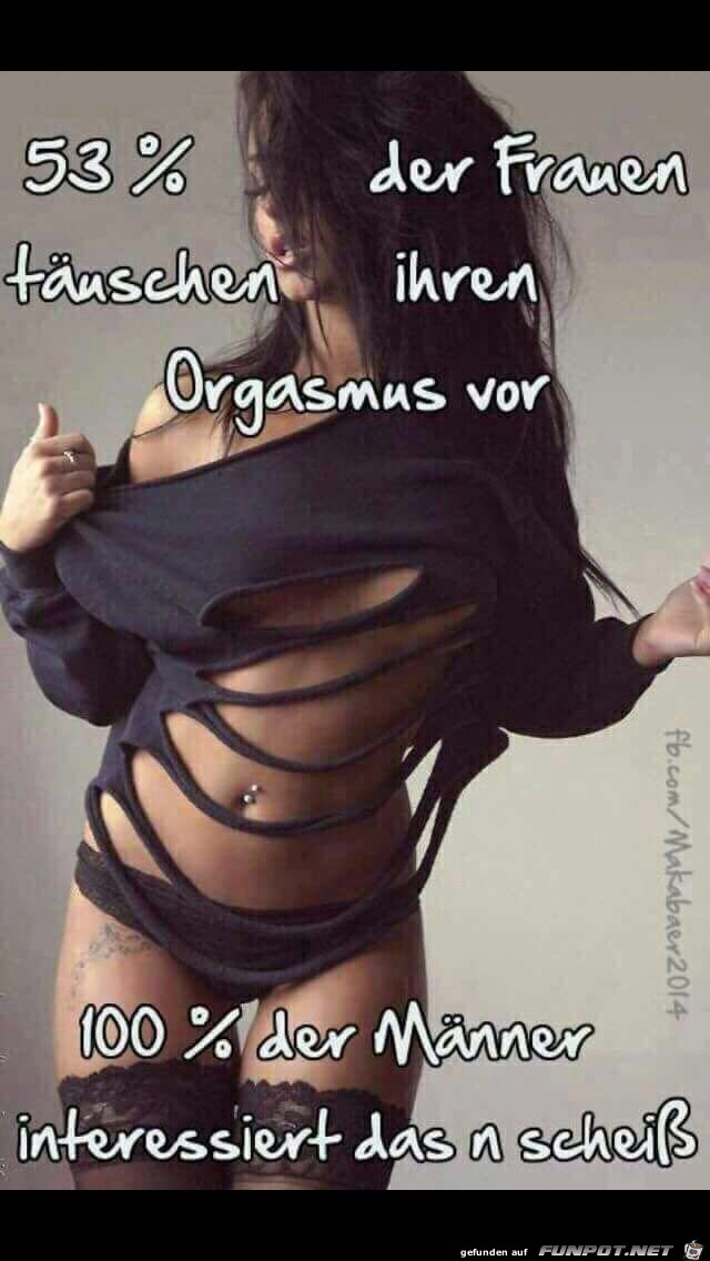 Vortäuschen Vortäuschen