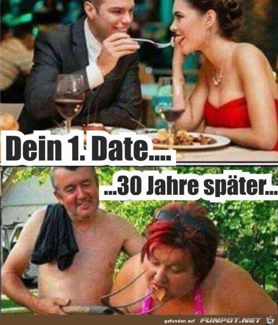Wandel der Zeit Wandel der Zeit