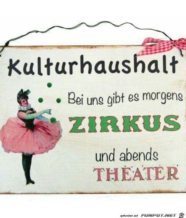 Kulturhaushalt Kulturhaushalt