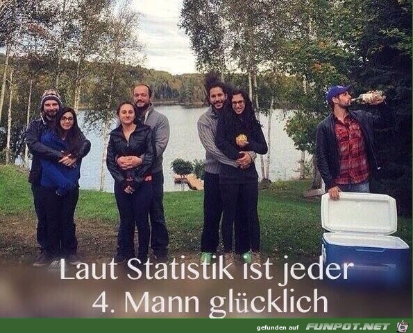 Männerstatistik Männerstatistik