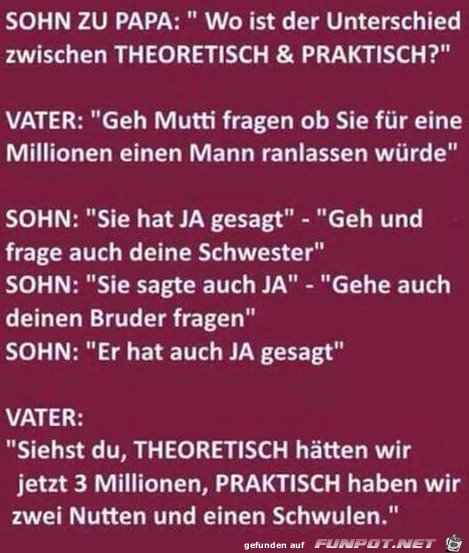 Theoretisch und praktisch Theoretisch und praktisch
