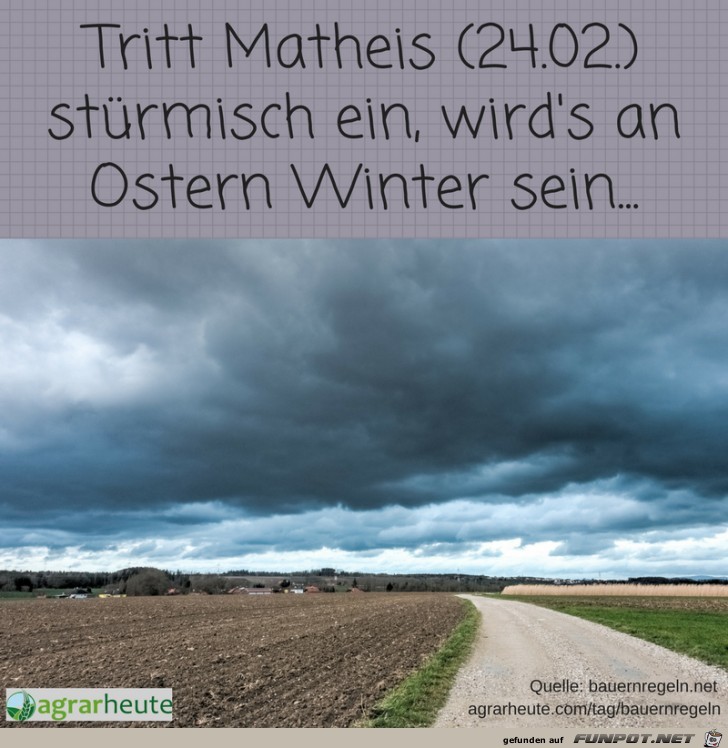 Wettervorhersage zu Ostern 2017